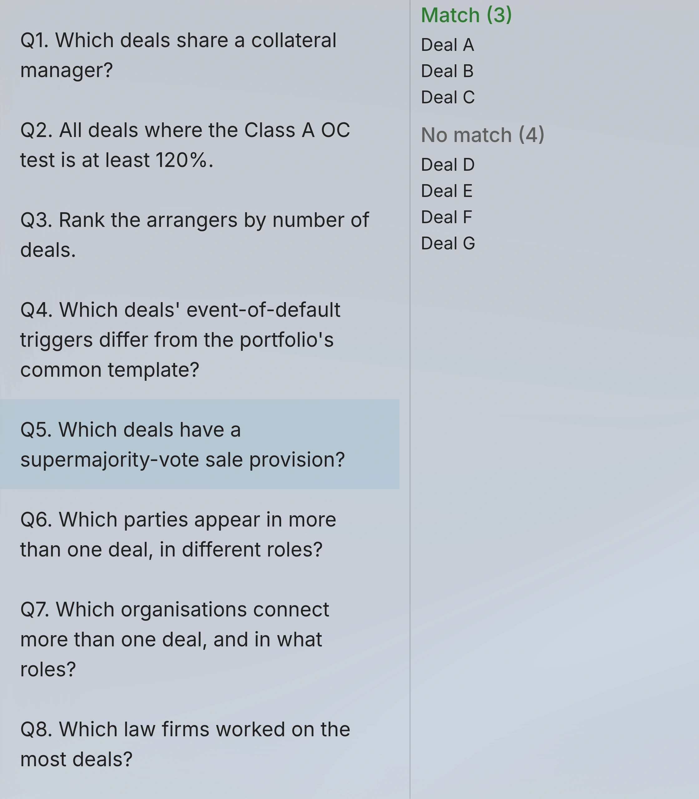 A list of prepared questions beside the answer to one of them: the deals that match and the deals that do not, each group with its count.