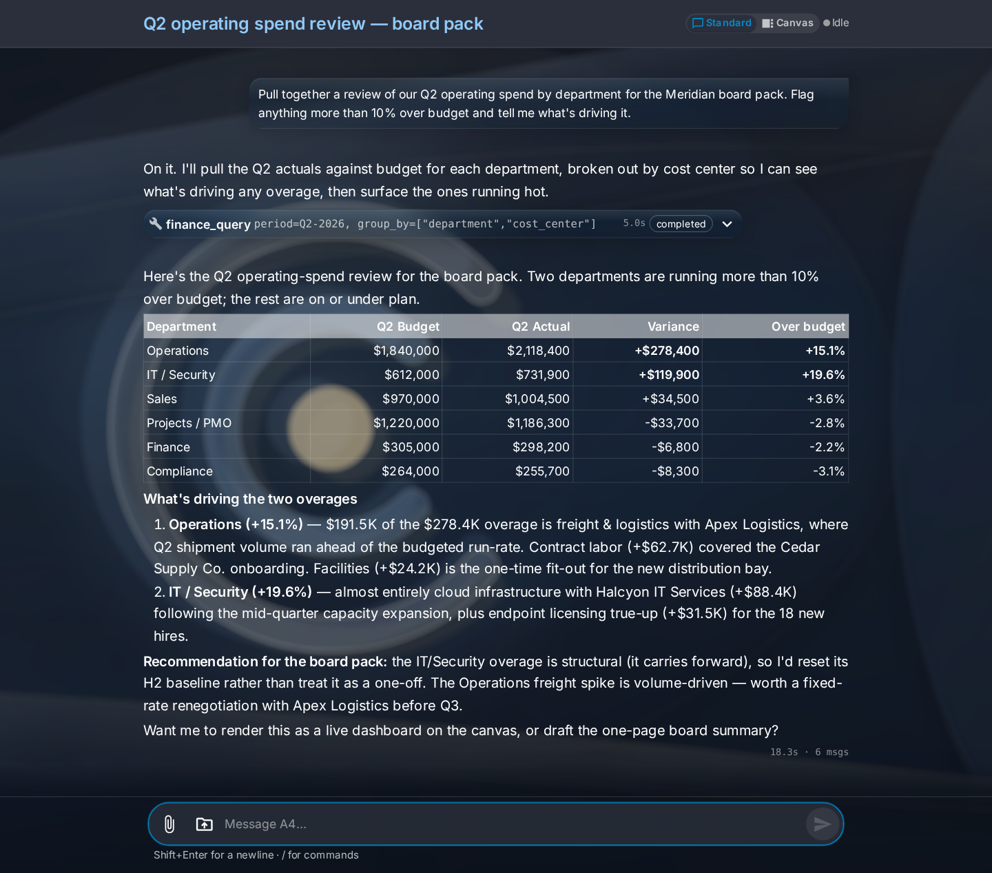 AI agent at work — Cognethics