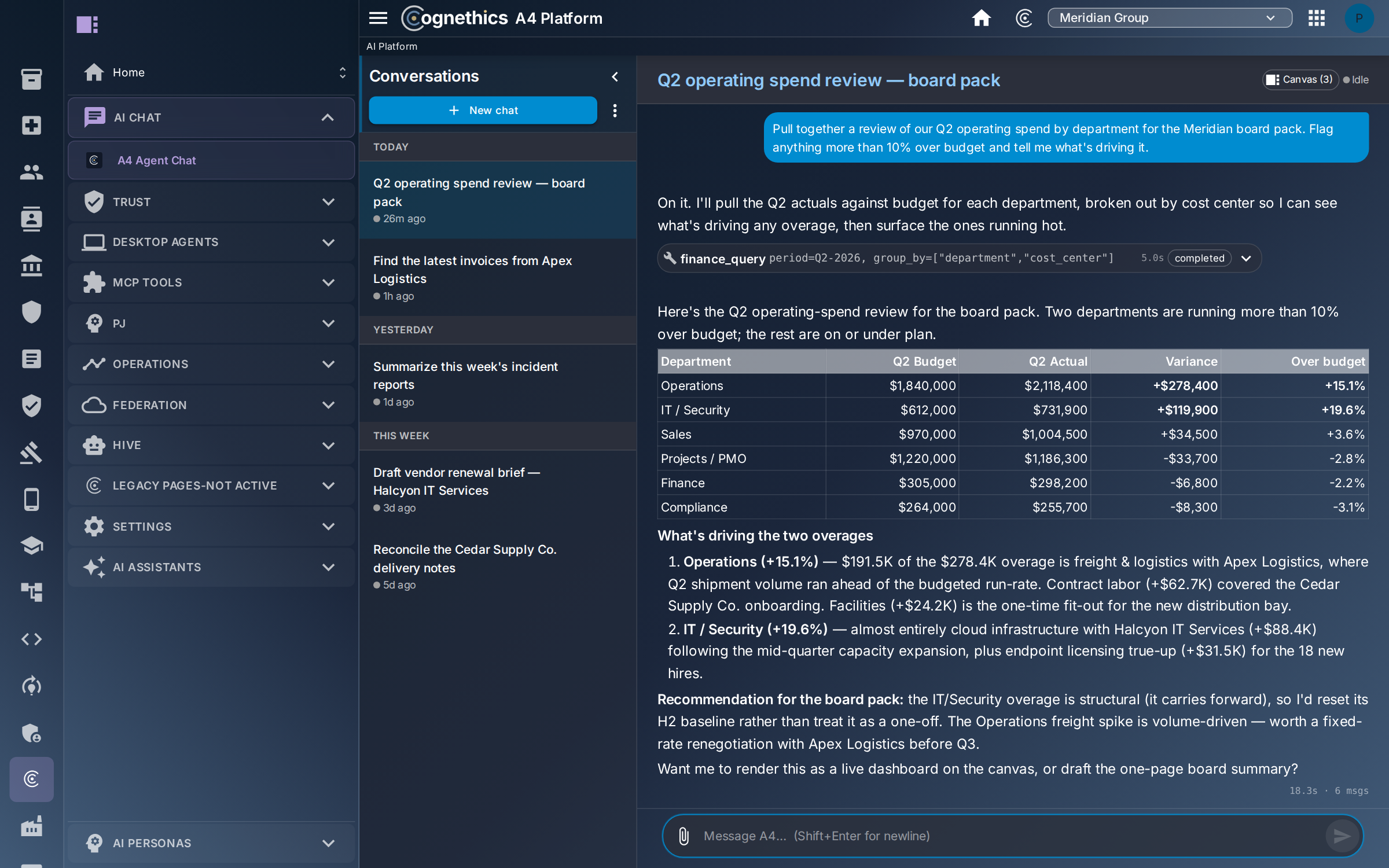 AI agent at work — Cognethics