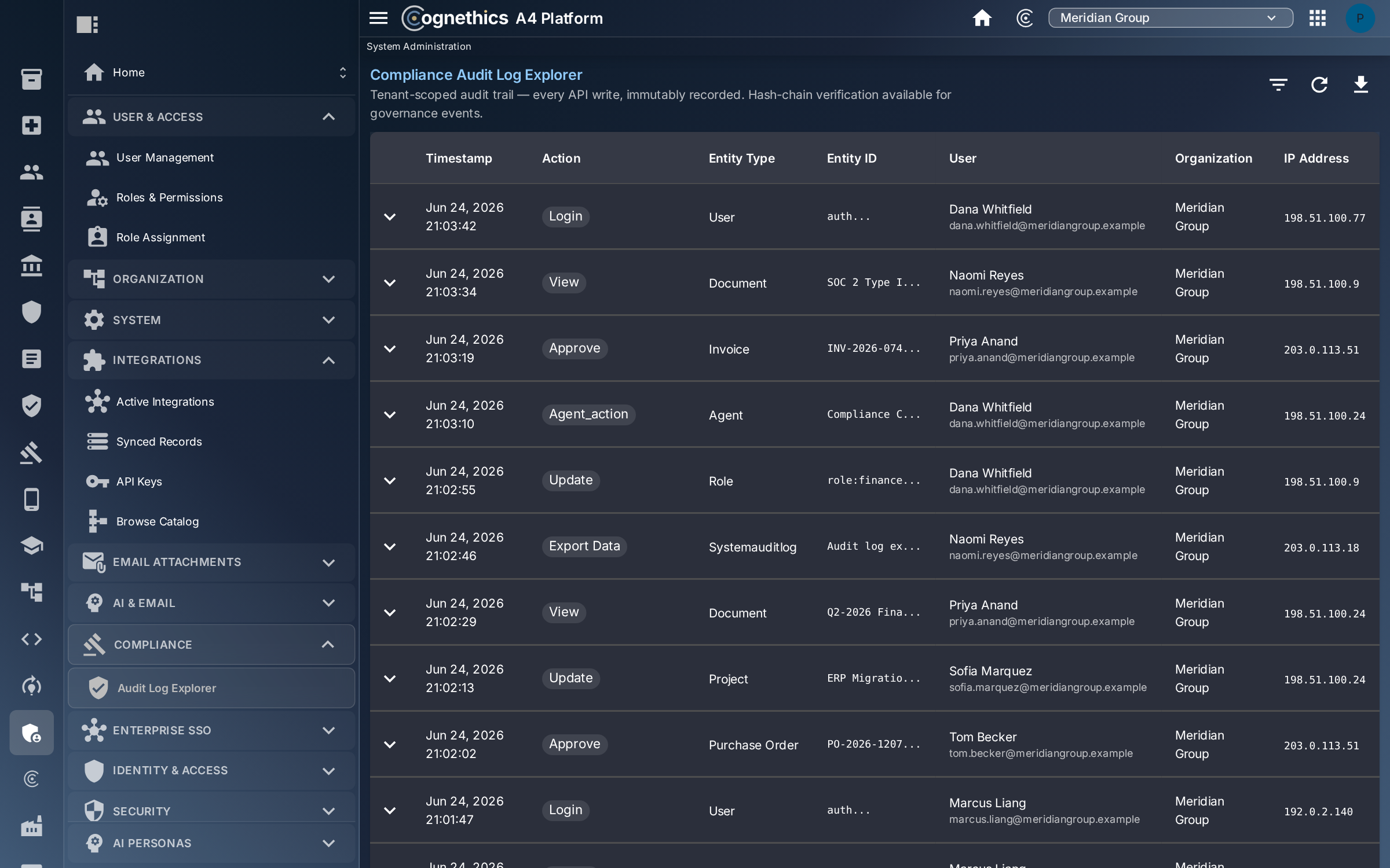 The record, explorable — Cognethics
