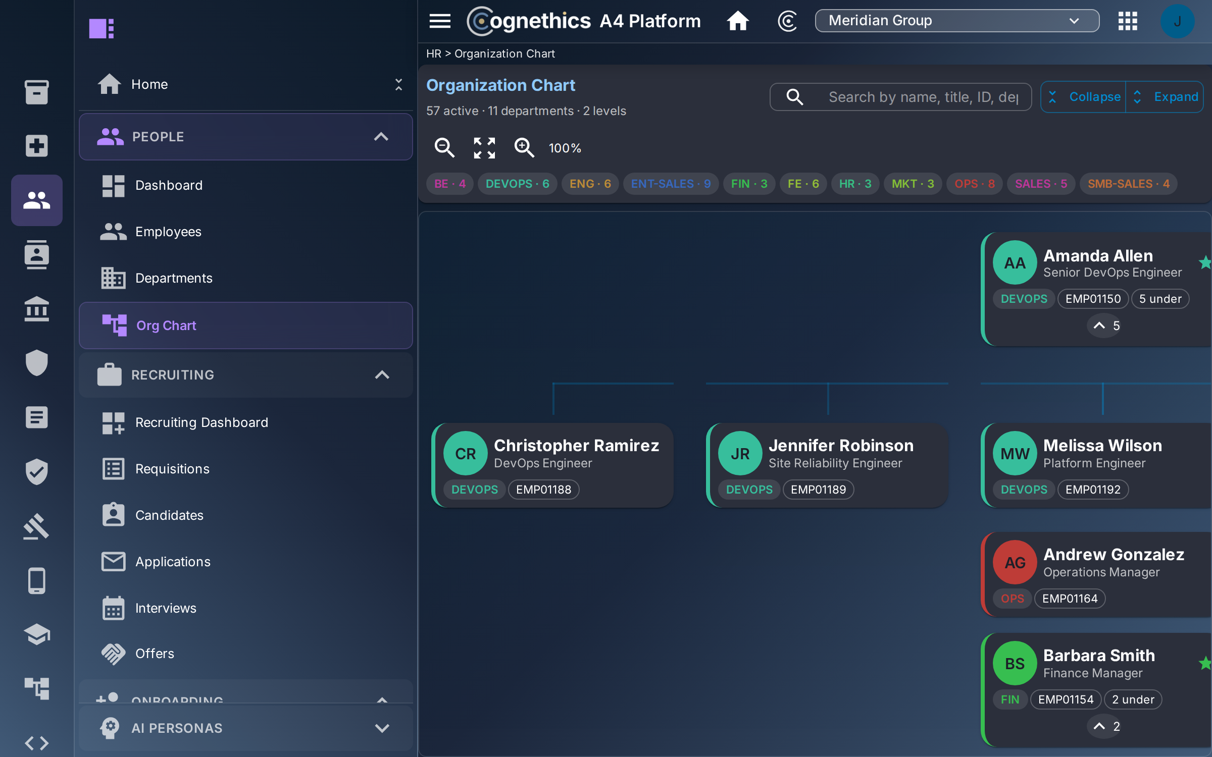 Built on the org chart you already manage — Cognethics