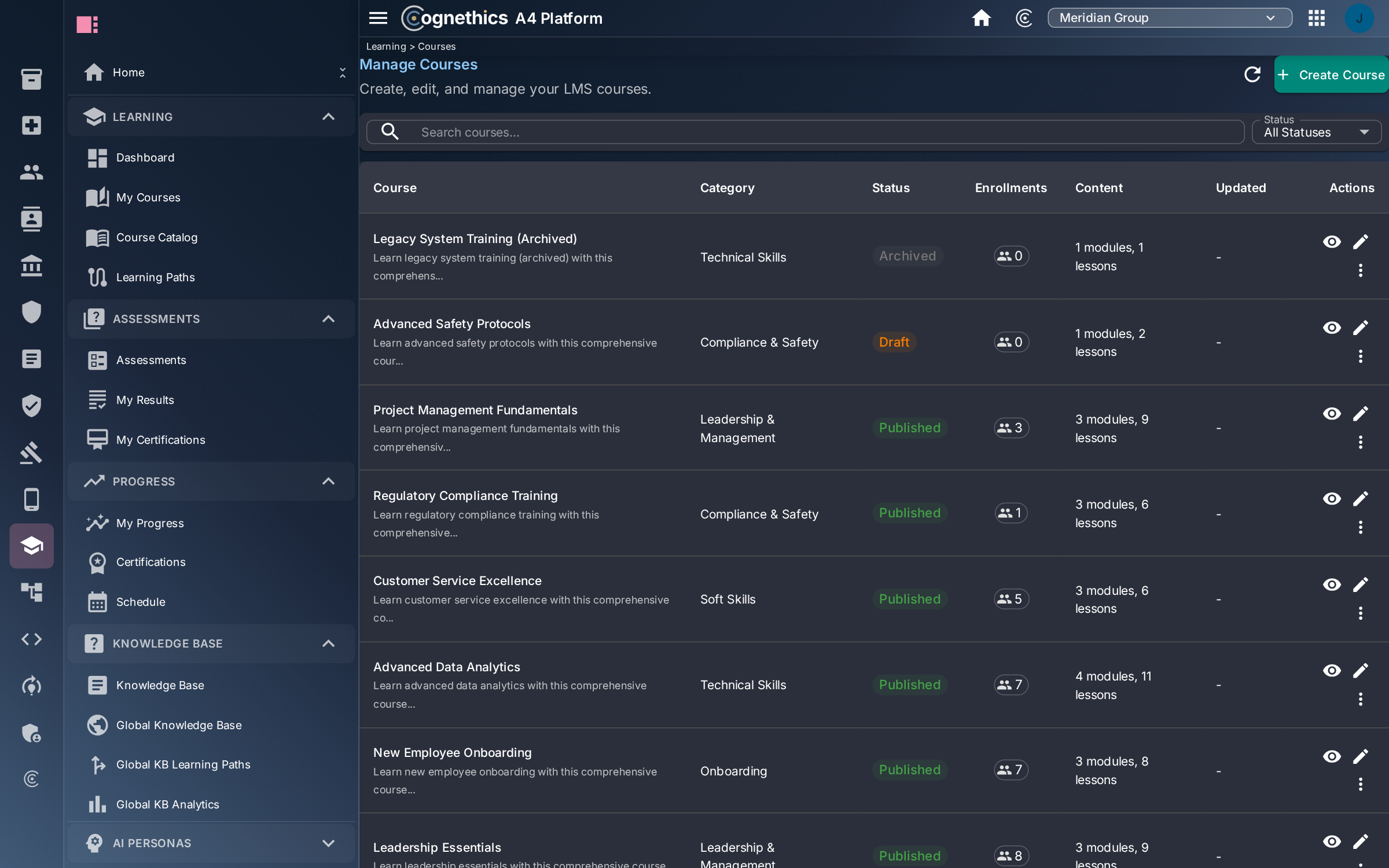 Draft with AI, publish on purpose — Cognethics