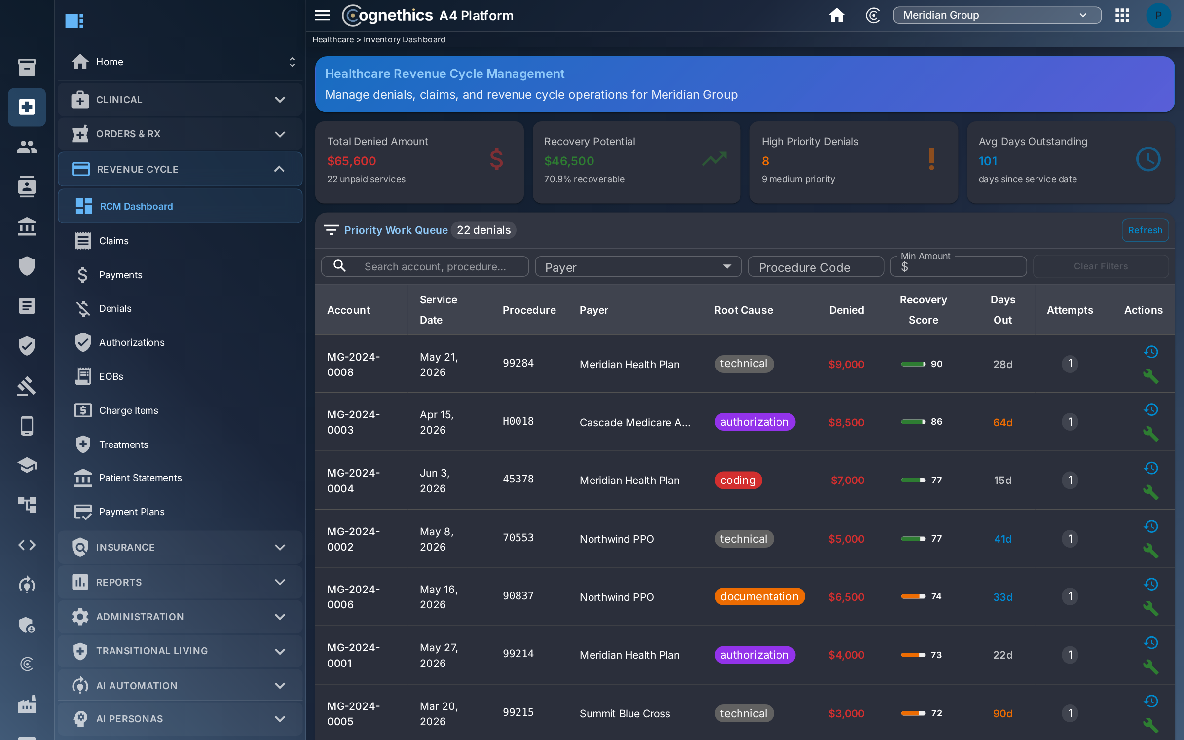 Revenue cycle management — Cognethics