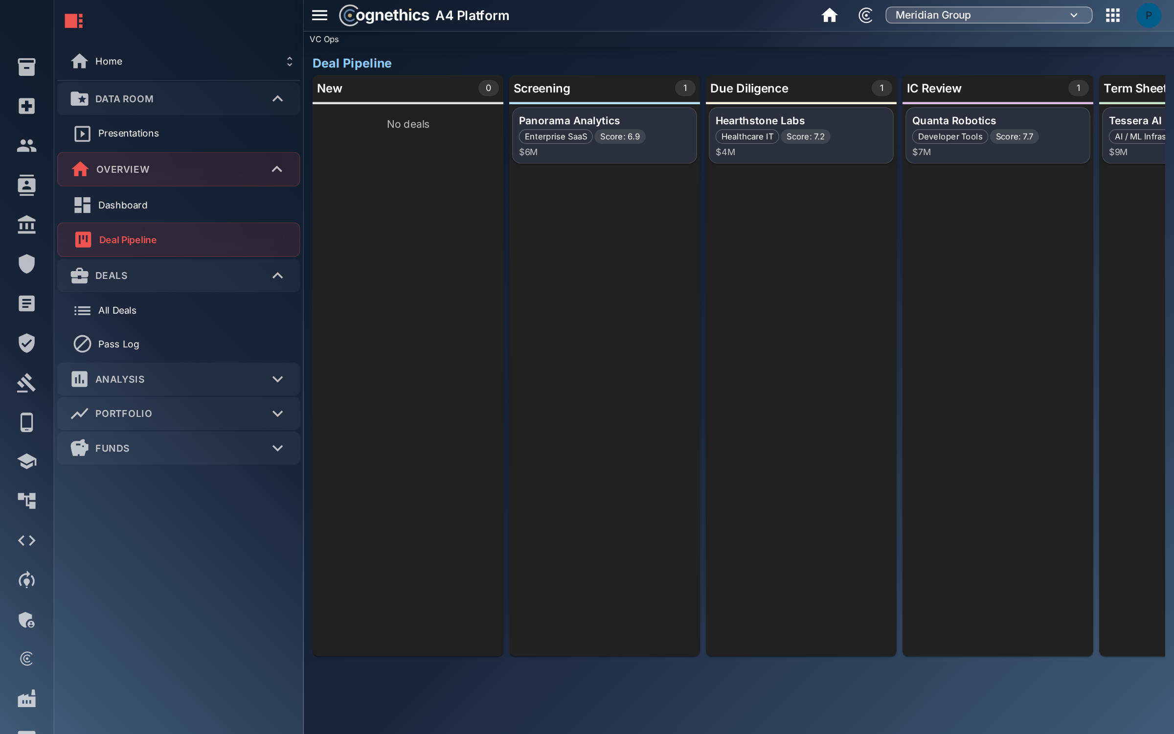 Deal flow, stage by stage — Cognethics