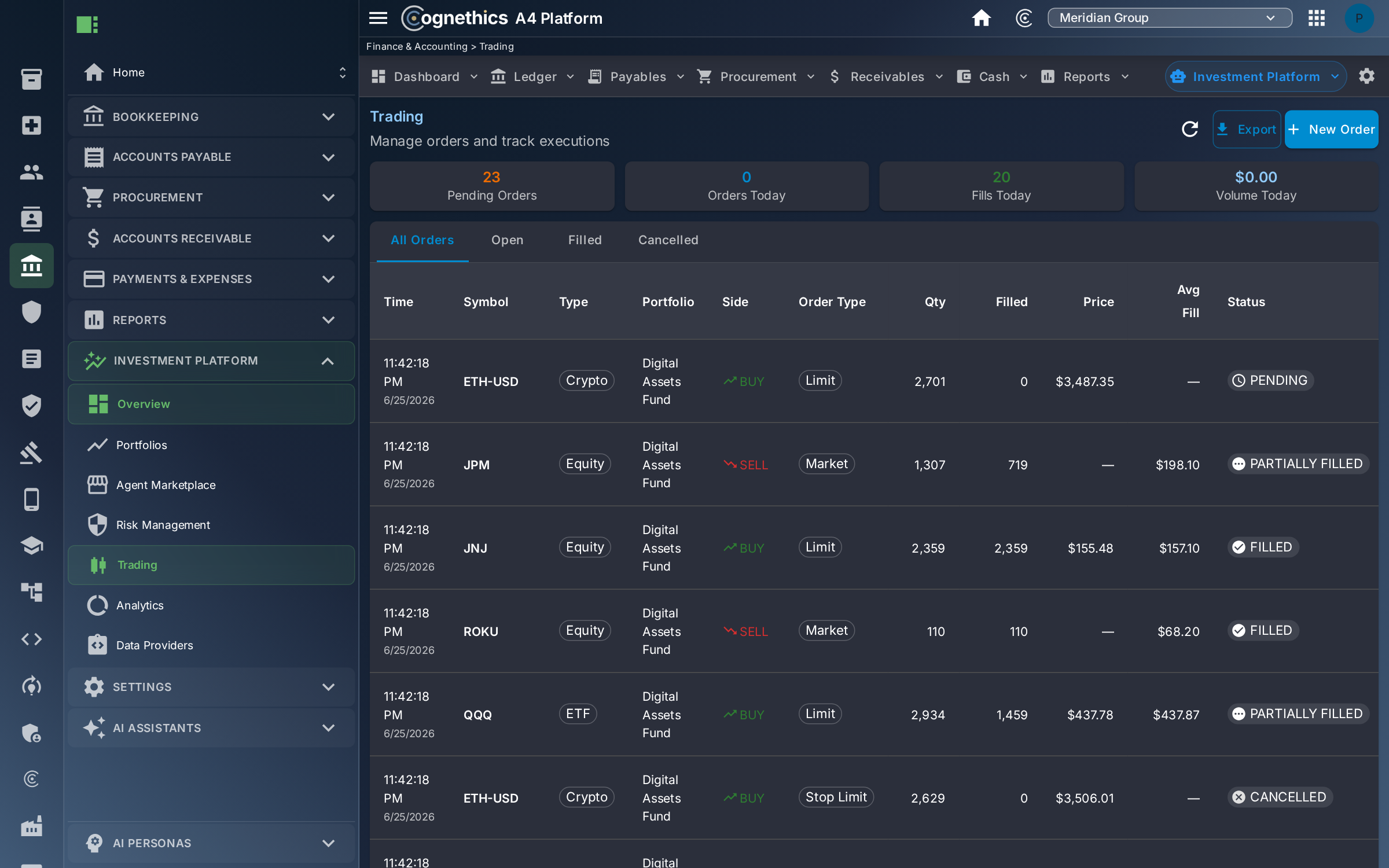 A simulated AI investment desk — Cognethics