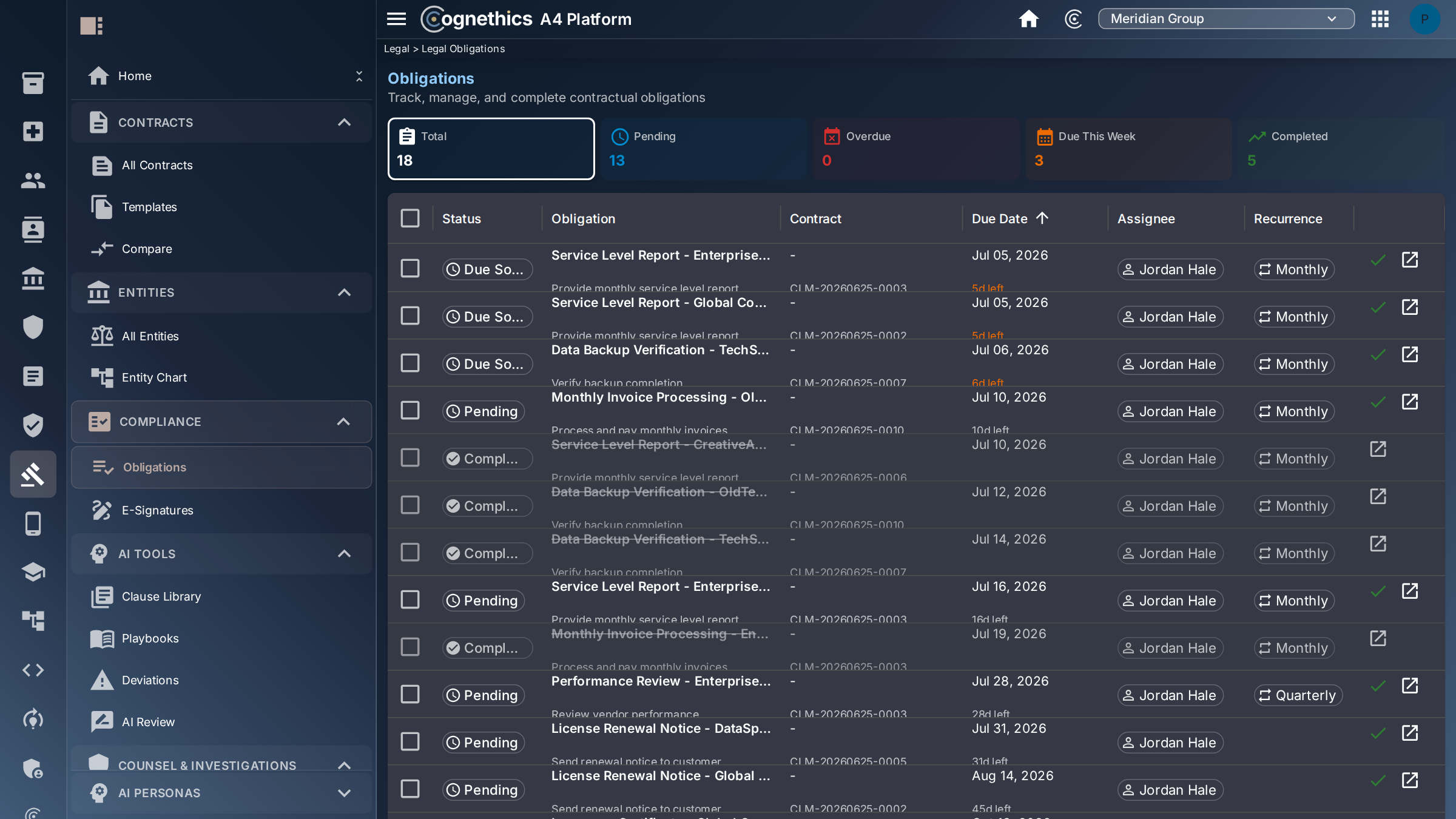Obligation & milestone tracking — Cognethics