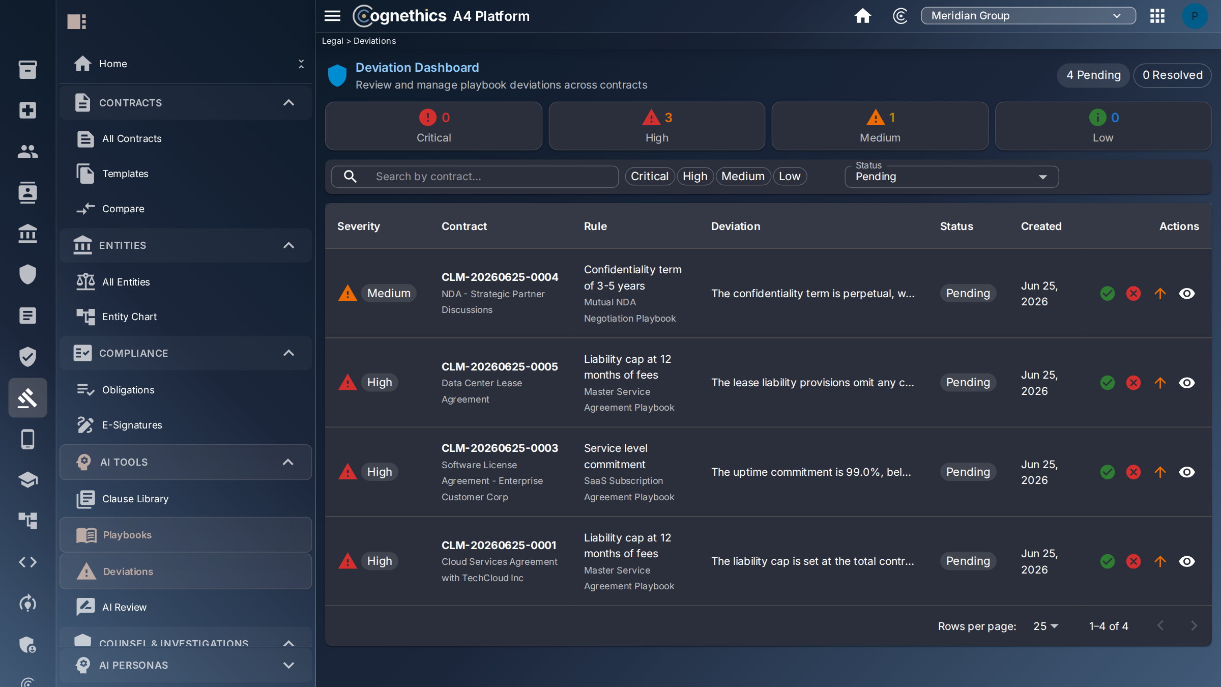 Playbook deviation alerts — Cognethics