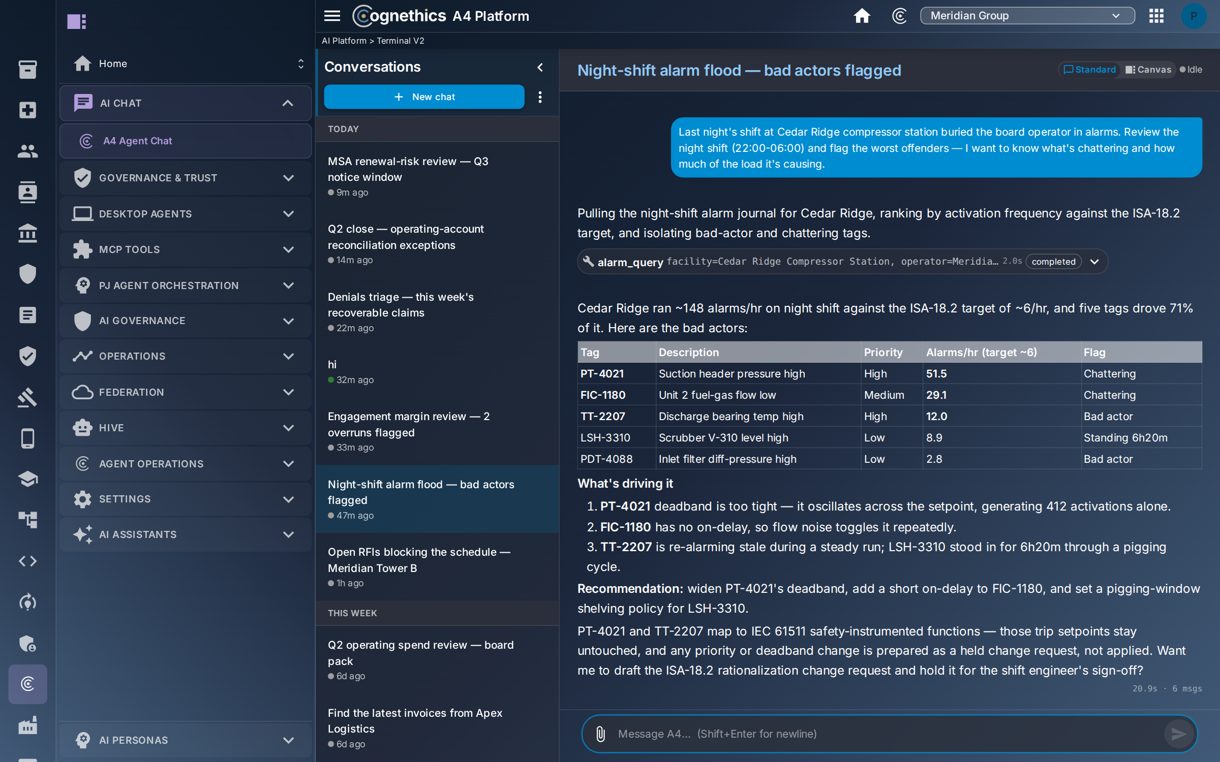 Agent at work — Energy, utilities & critical operations — Cognethics