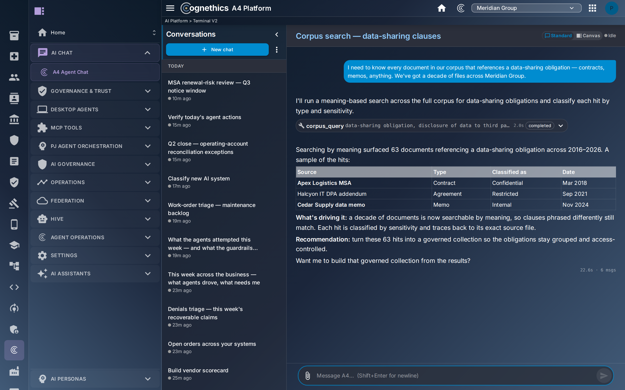 Head of Data / CDO — Cognethics